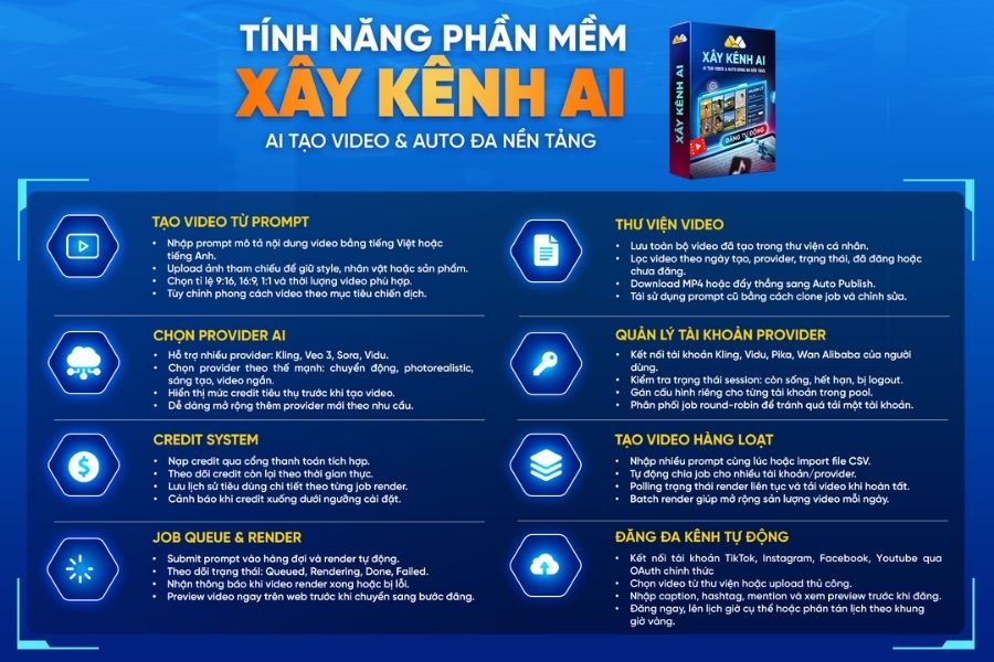 Tool xây kênh AI